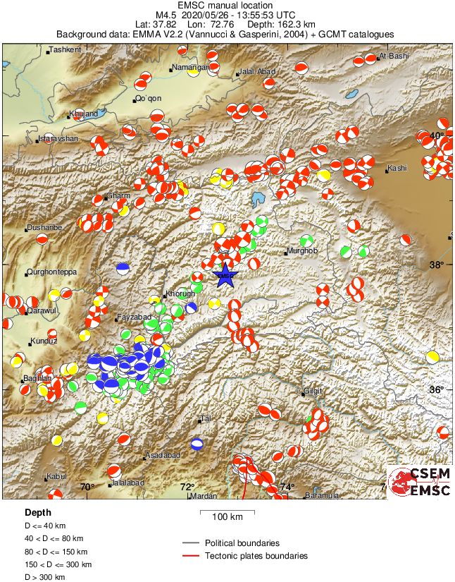 Regional moment Tensor