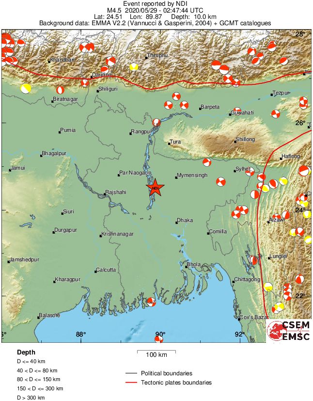 Regional moment Tensor