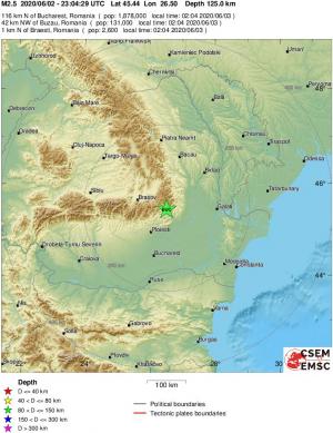 Regional View