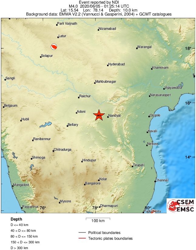 Regional moment Tensor