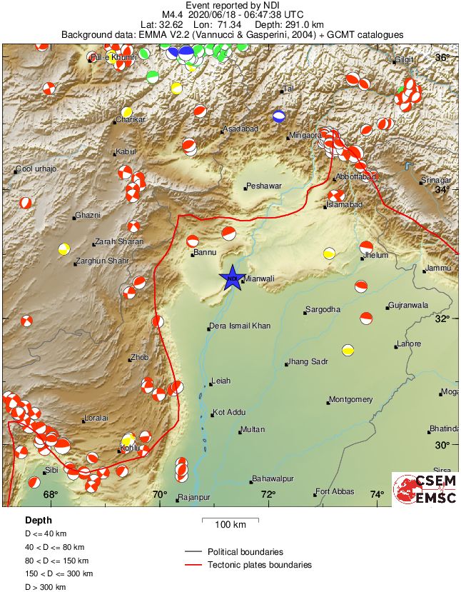 Regional moment Tensor