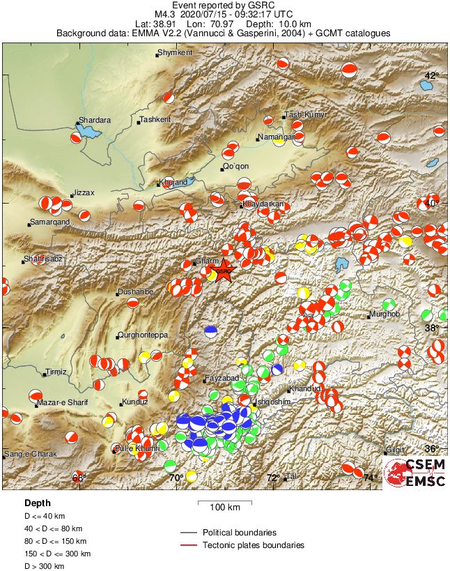 Regional moment Tensor