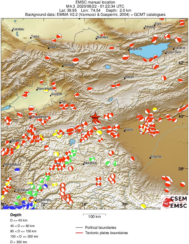Regional moment Tensor