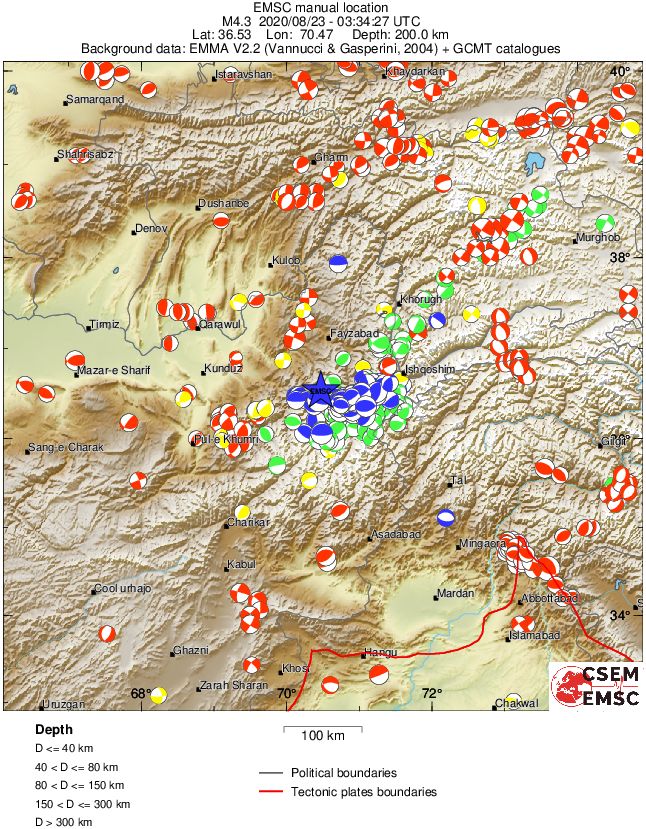 Regional moment Tensor