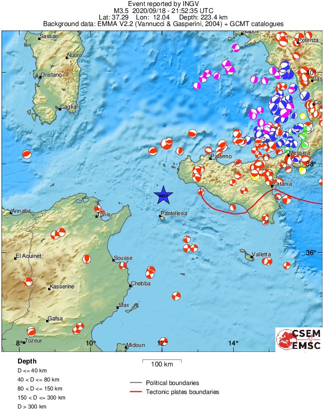Regional moment Tensor