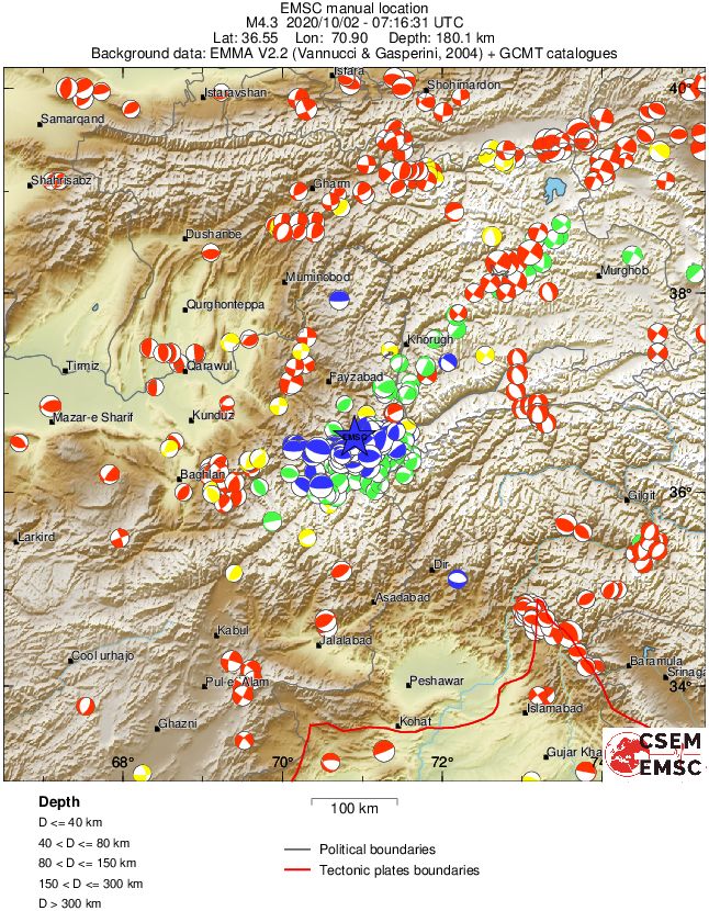 Regional moment Tensor