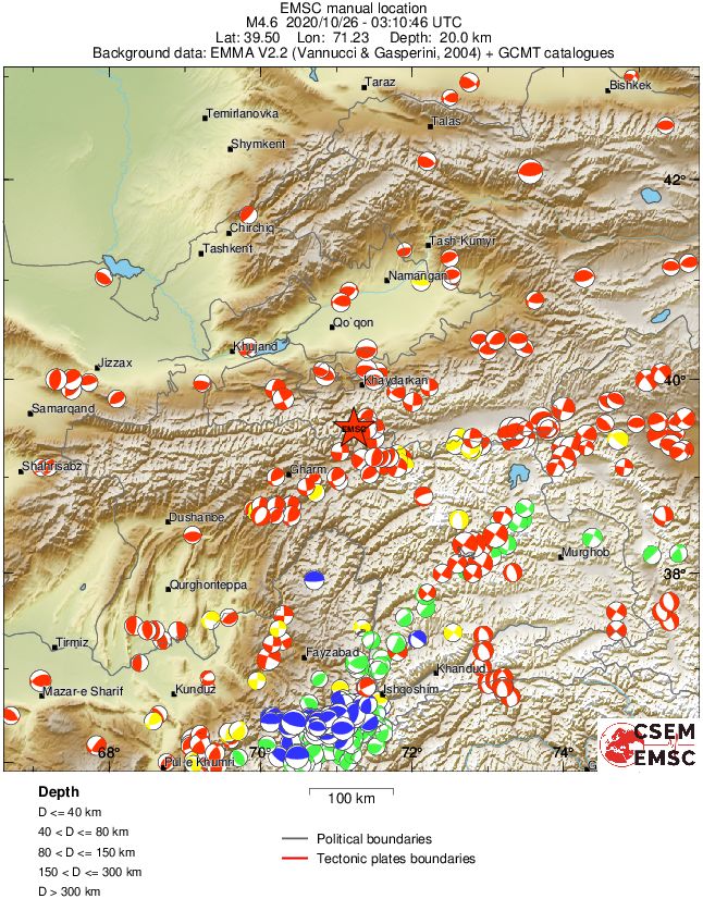 Regional moment Tensor