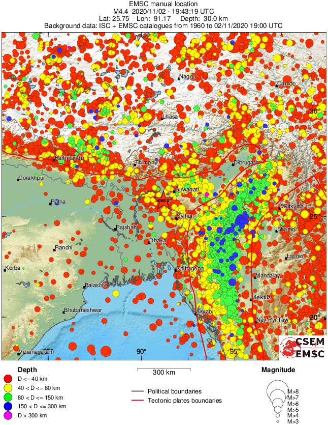 wide historical seismicity