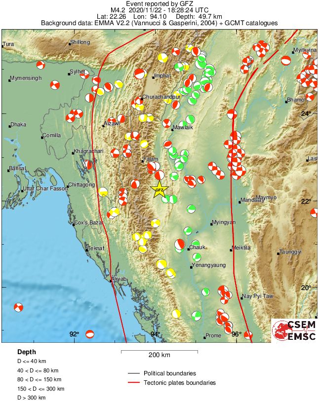 Regional moment Tensor