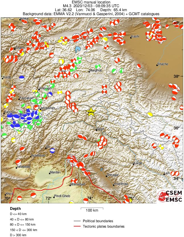 Regional moment Tensor