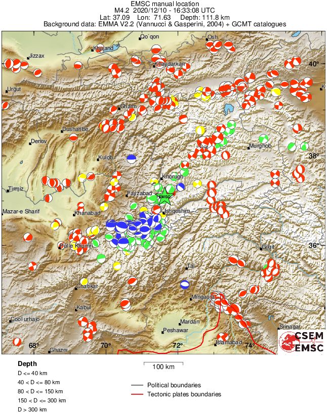 Regional moment Tensor