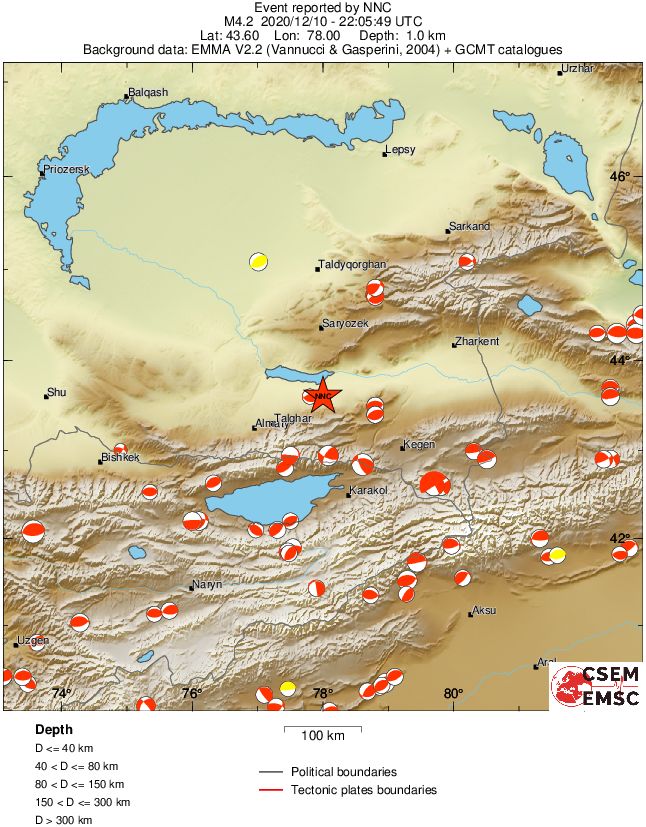 Regional moment Tensor