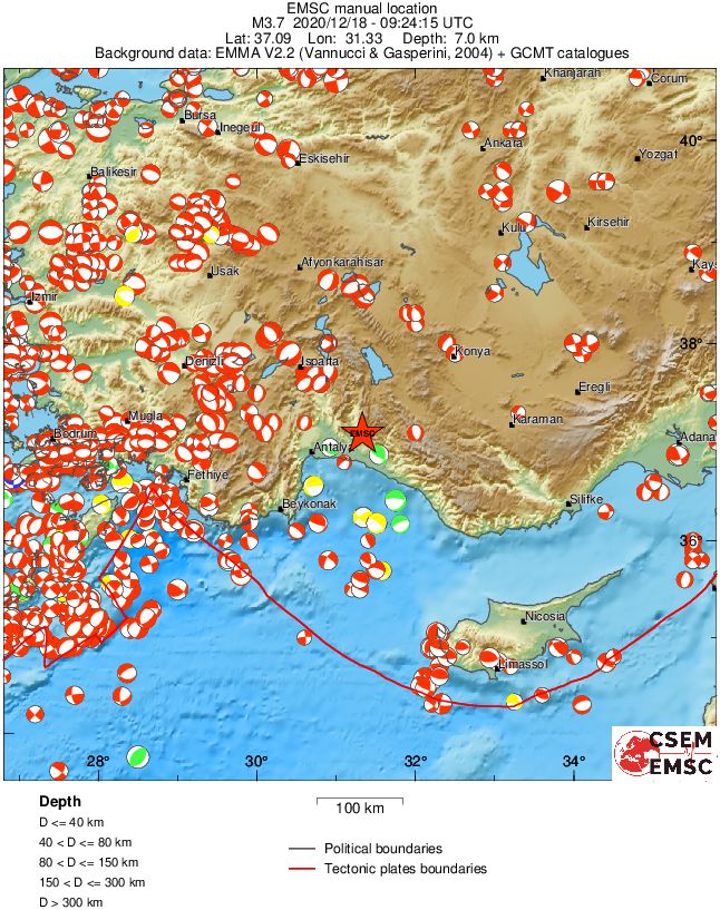Regional moment Tensor