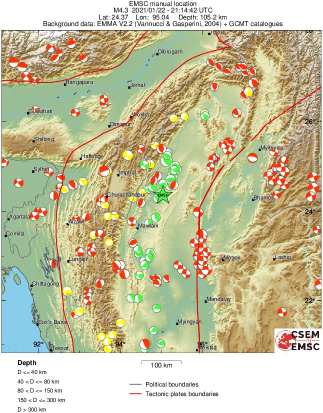 Regional moment Tensor