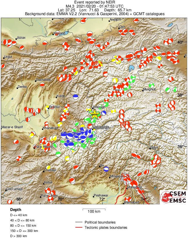 Regional moment Tensor