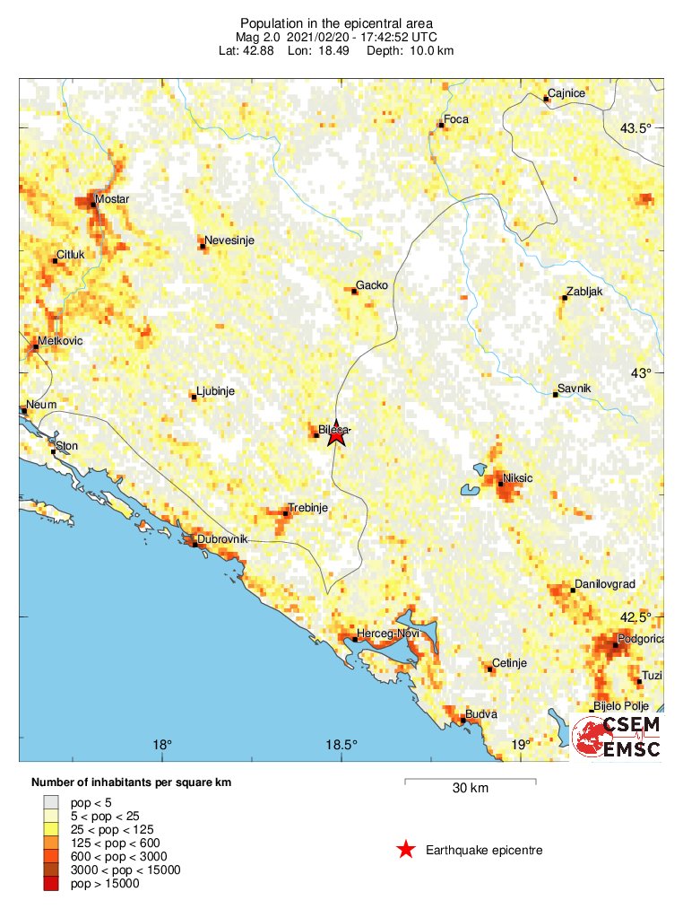 population