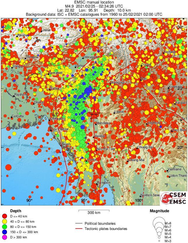 wide historical seismicity