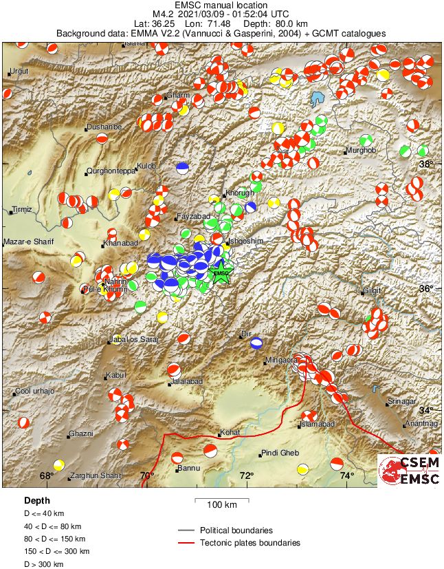 Regional moment Tensor