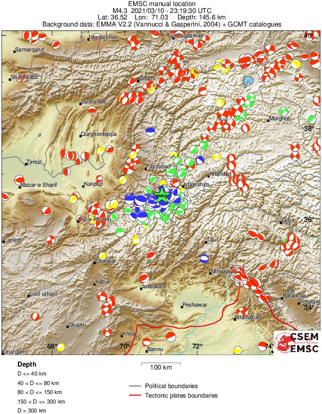 Regional moment Tensor