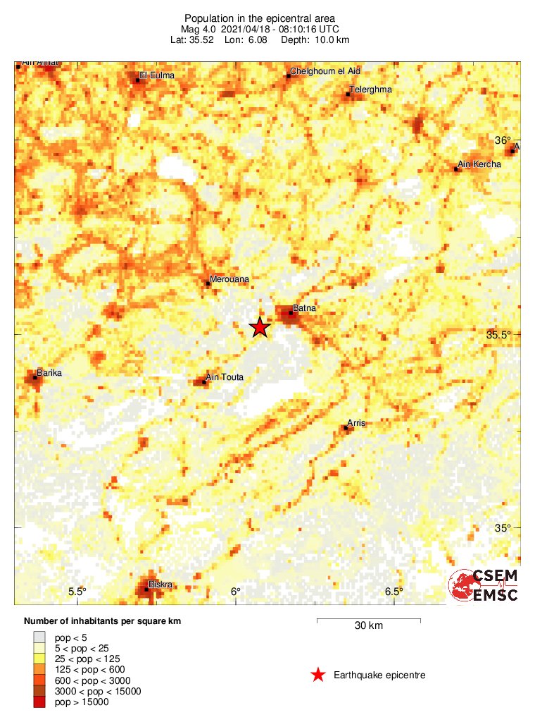 population