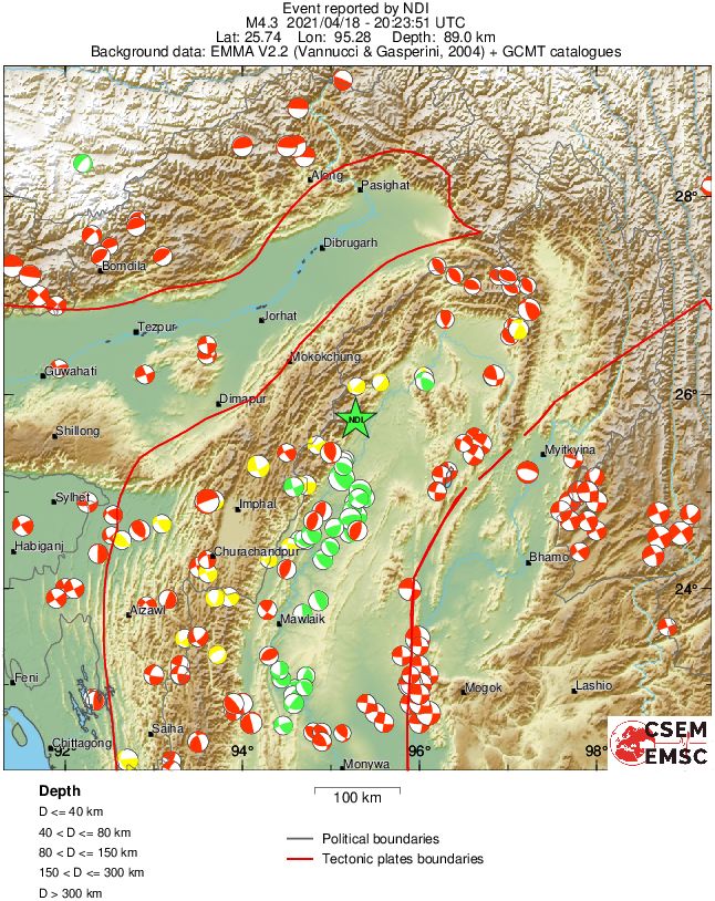 Regional moment Tensor