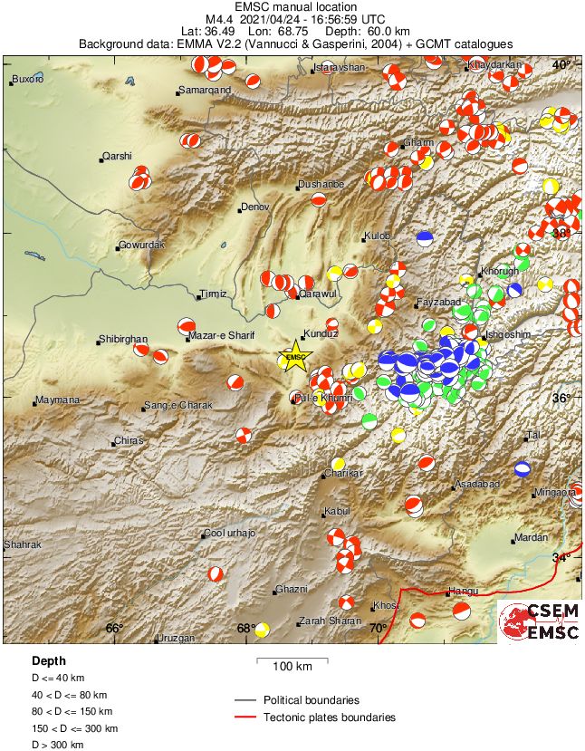 Regional moment Tensor