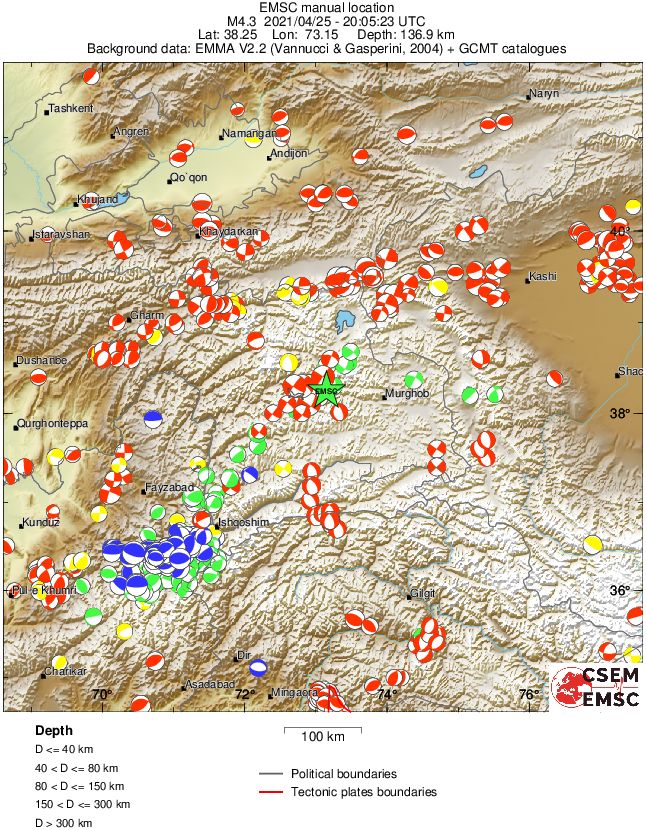 Regional moment Tensor