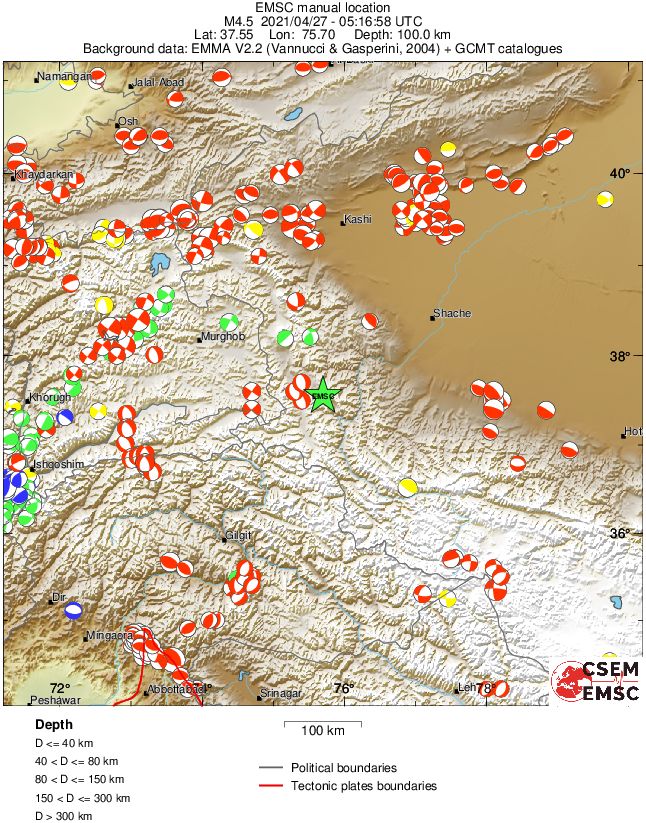 Regional moment Tensor