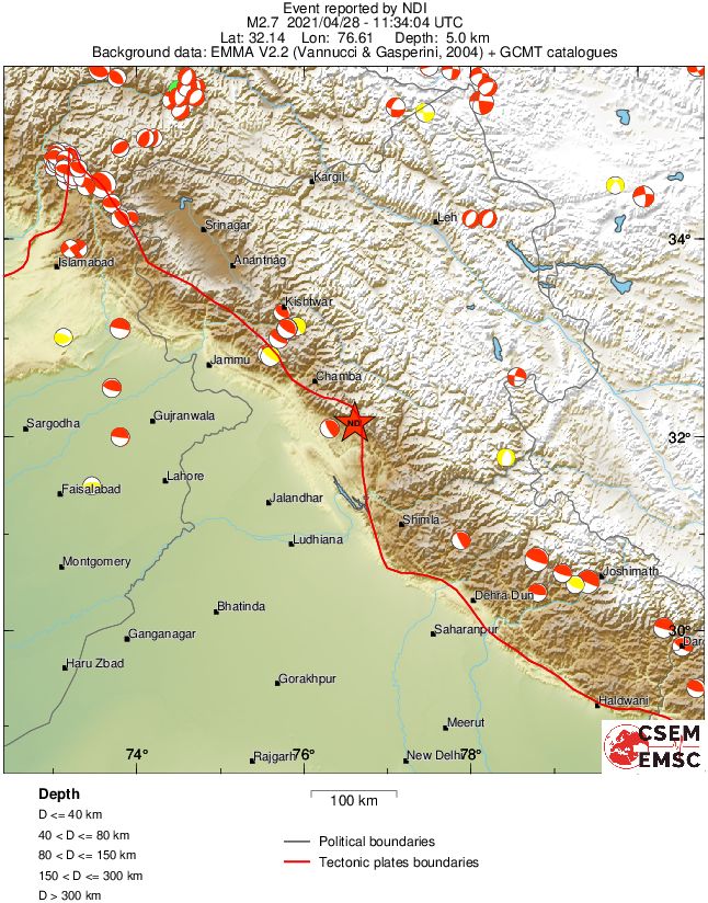 Regional moment Tensor