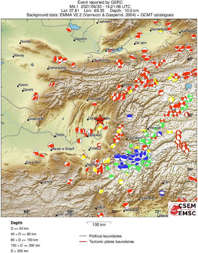 Regional moment Tensor