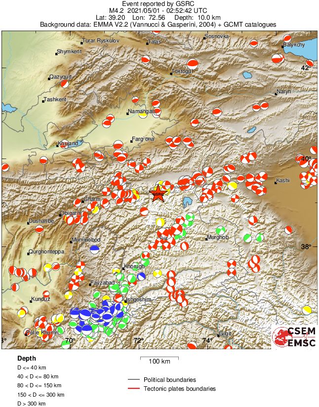 Regional moment Tensor