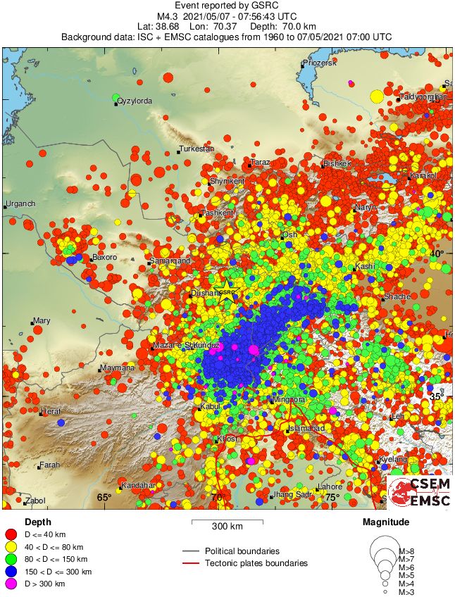 wide historical seismicity