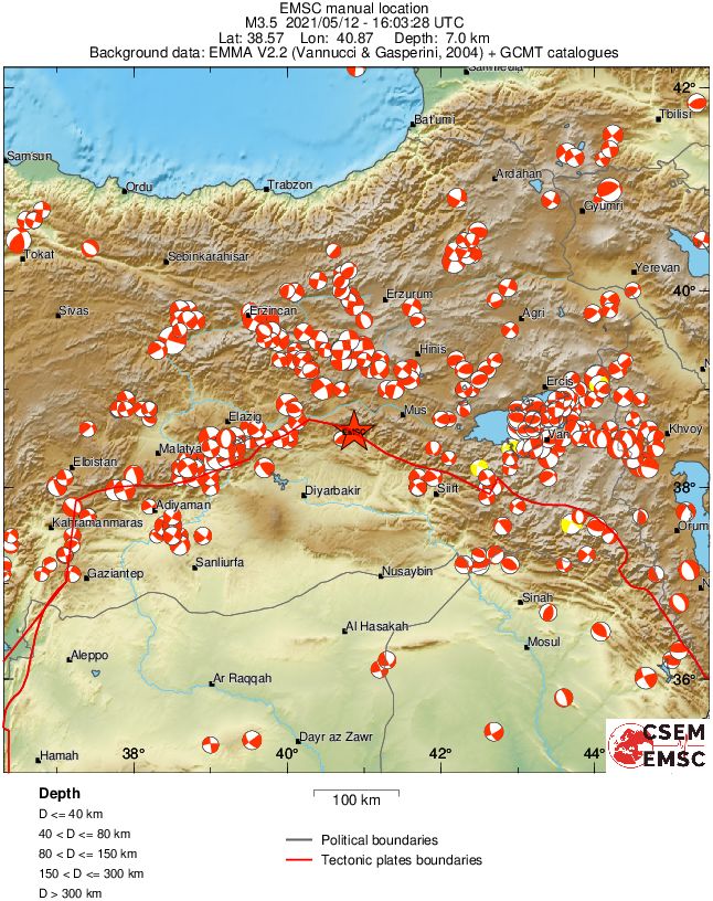 Regional moment Tensor