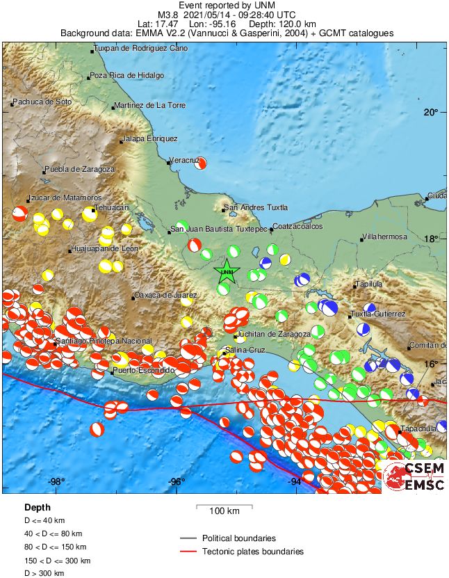 Regional moment Tensor