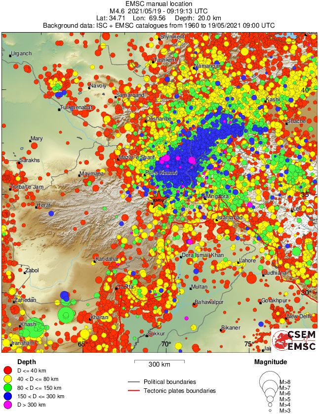 wide historical seismicity