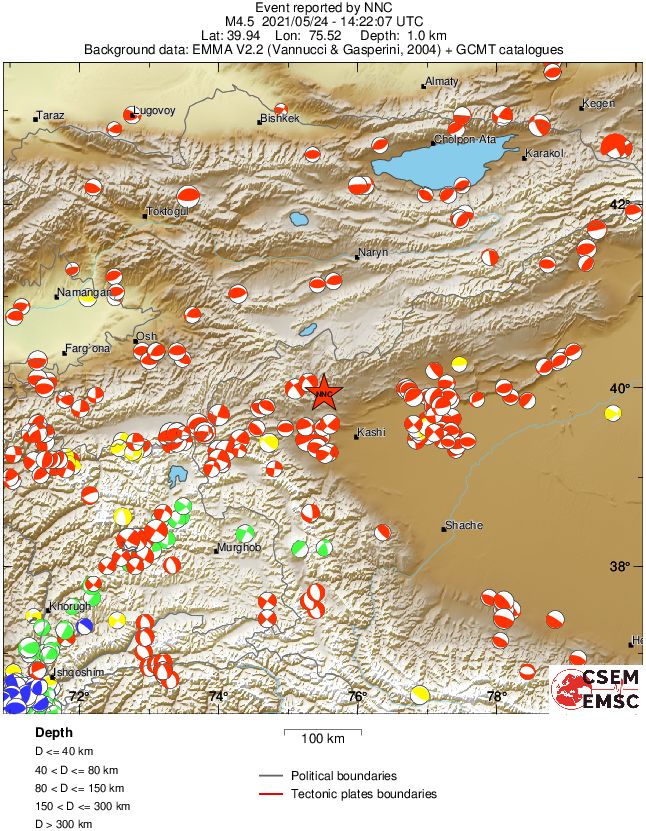 Regional moment Tensor