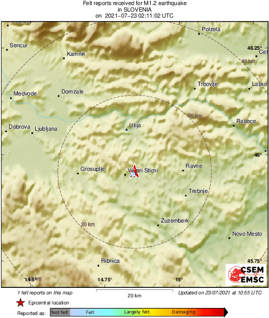 Intensity Map