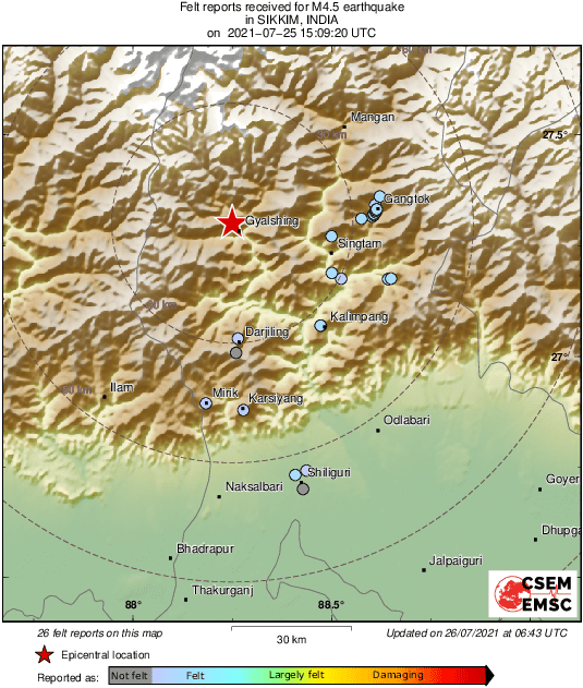 Intensity Map