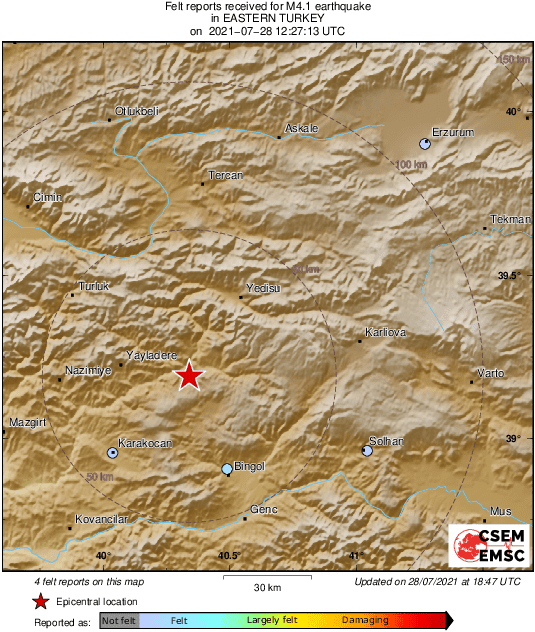Intensity Map