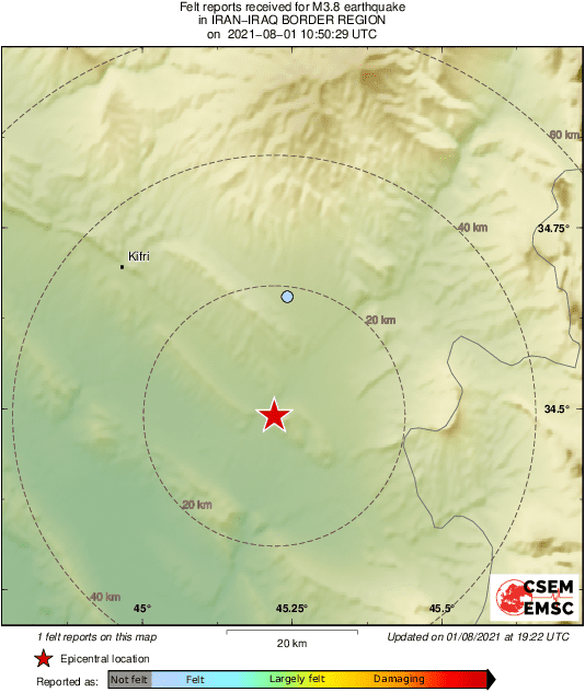 Intensity Map