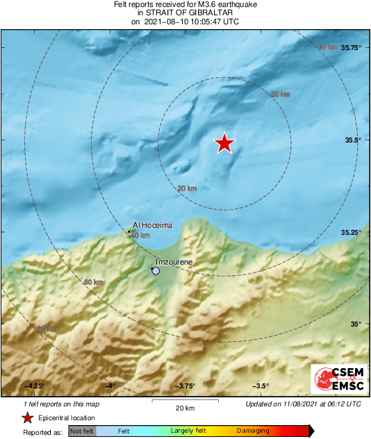 Intensity Map