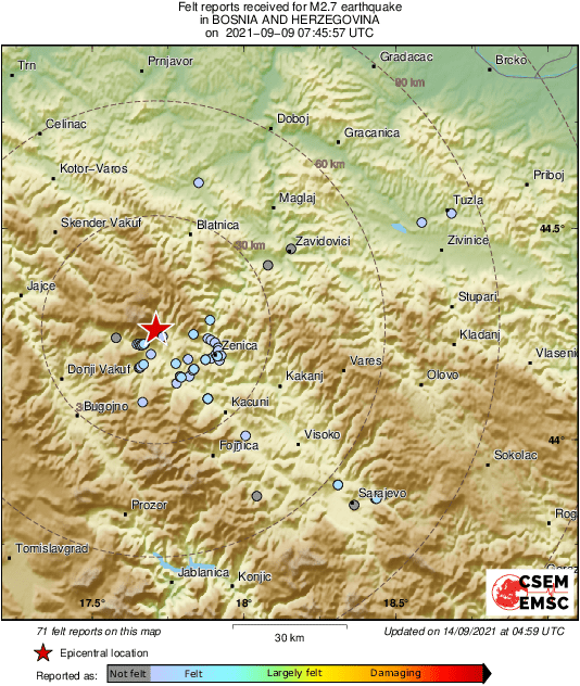 Intensity Map