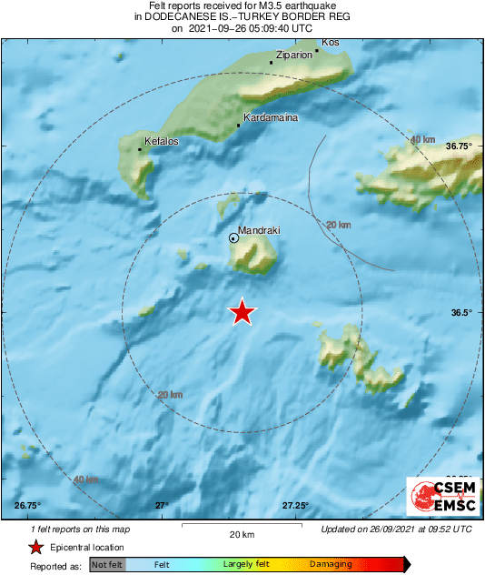 Intensity Map