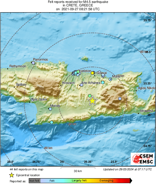 Intensity Map