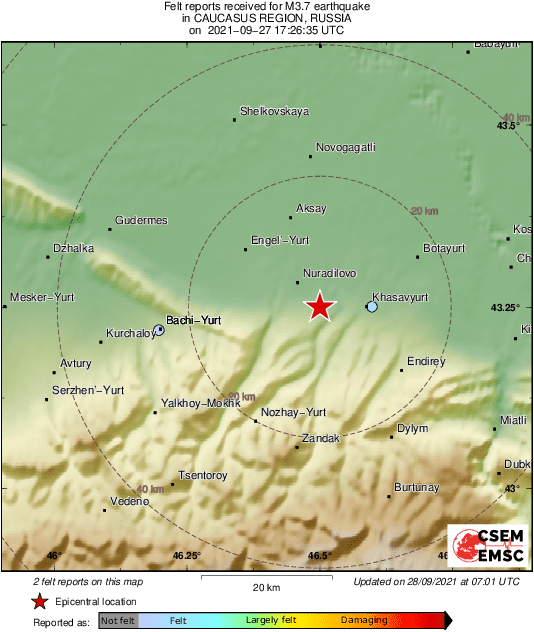Intensity Map