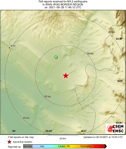 Intensity Map