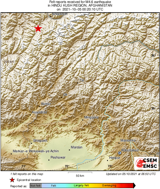 Intensity Map