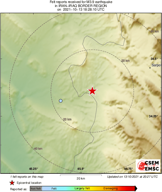Intensity Map