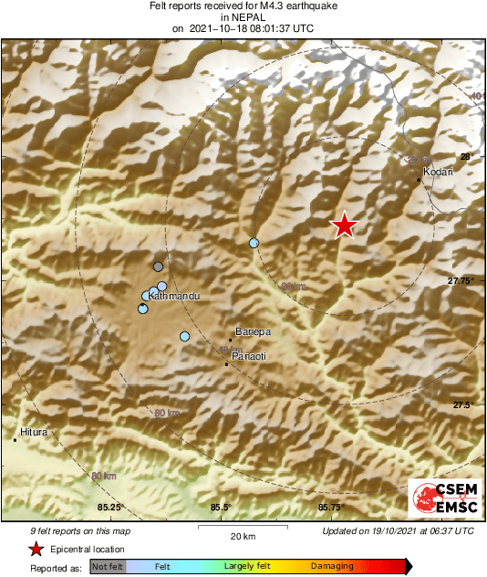 Intensity Map