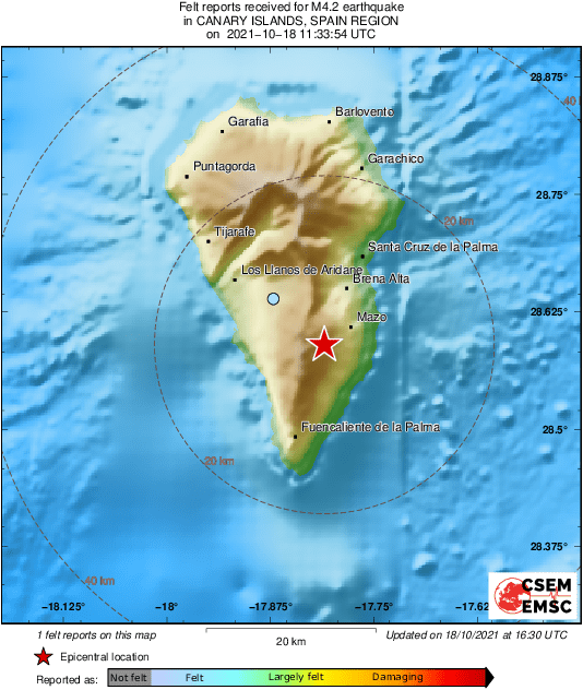 Intensity Map